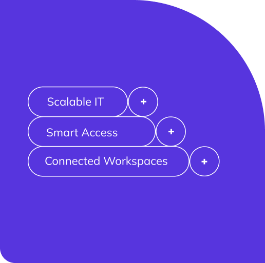 Item → List